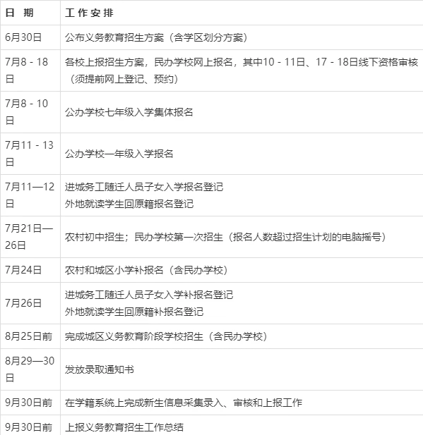 如何通过奖励机制提升篮球训练的趣味性_2